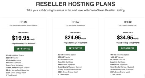 best reseller hosting saudi arabia|Best Reseller Hosting in 2024: Top 5 Plans Ranked .